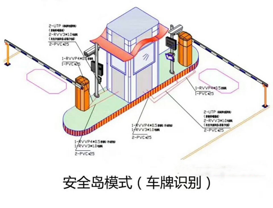 漳州龙文区双通道带岗亭manbext登陆